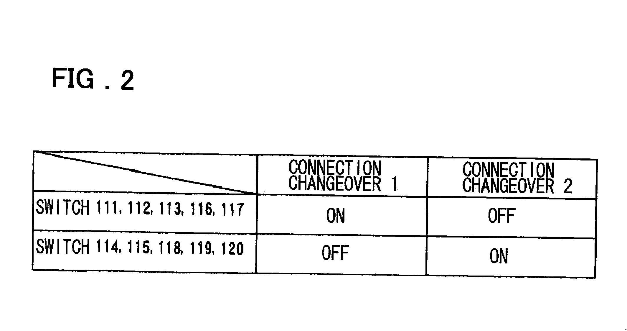 Differential circuit, amplifier circuit, driver circuit and display device using those circuits