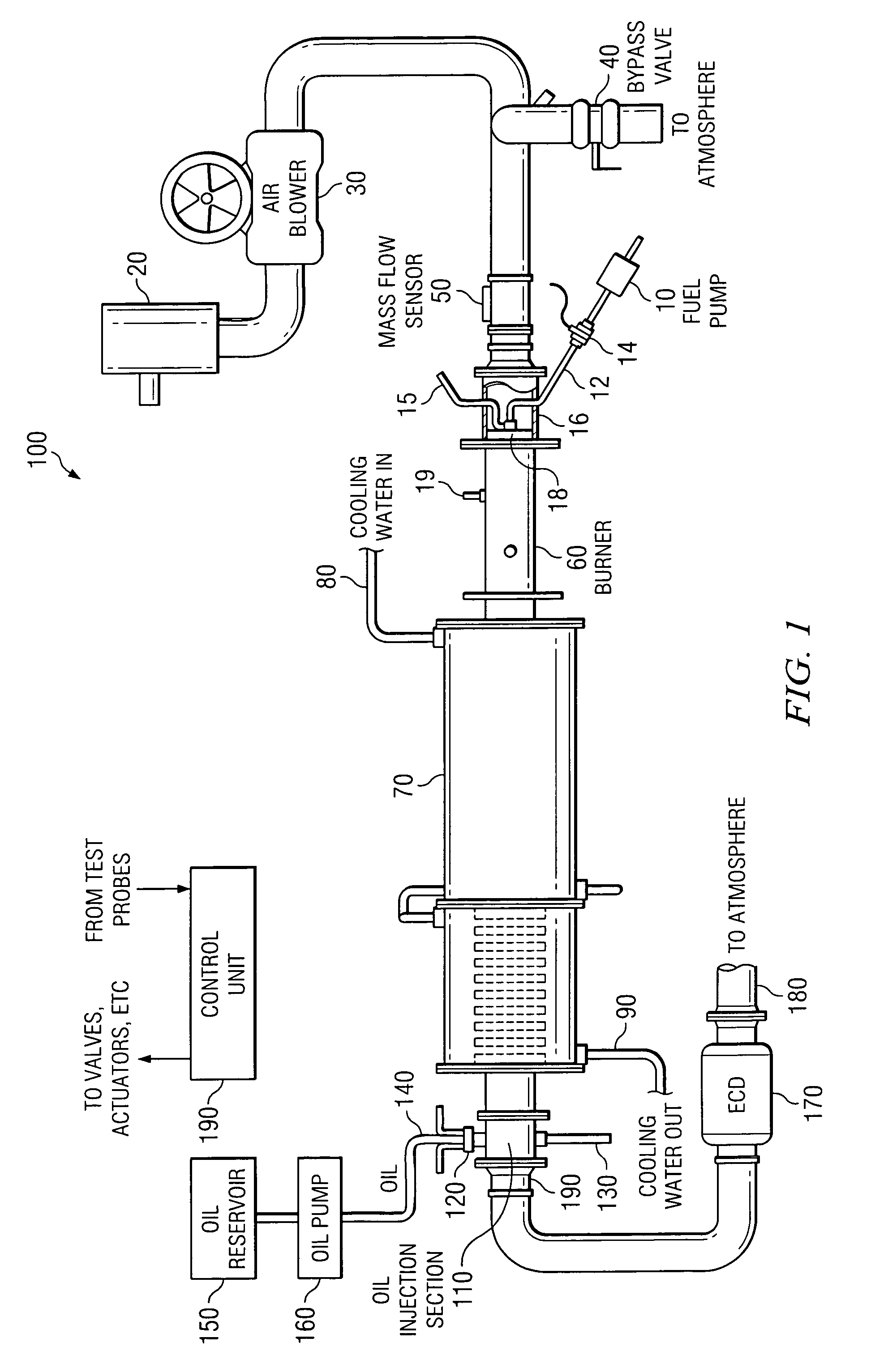 Use of recirculated exhaust gas in a burner-based exhaust generation system for reduced fuel consumption and for cooling