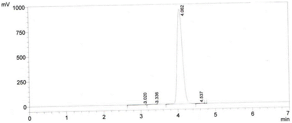 Preparation methods of N-phenylacetyl-L-proline, and N-(1-(phenylacetyl)-L-prolyl)glycine ethyl ester