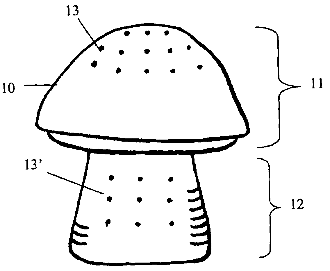 Mushroom-shaped pet chew toy scent training device and method of training therewith