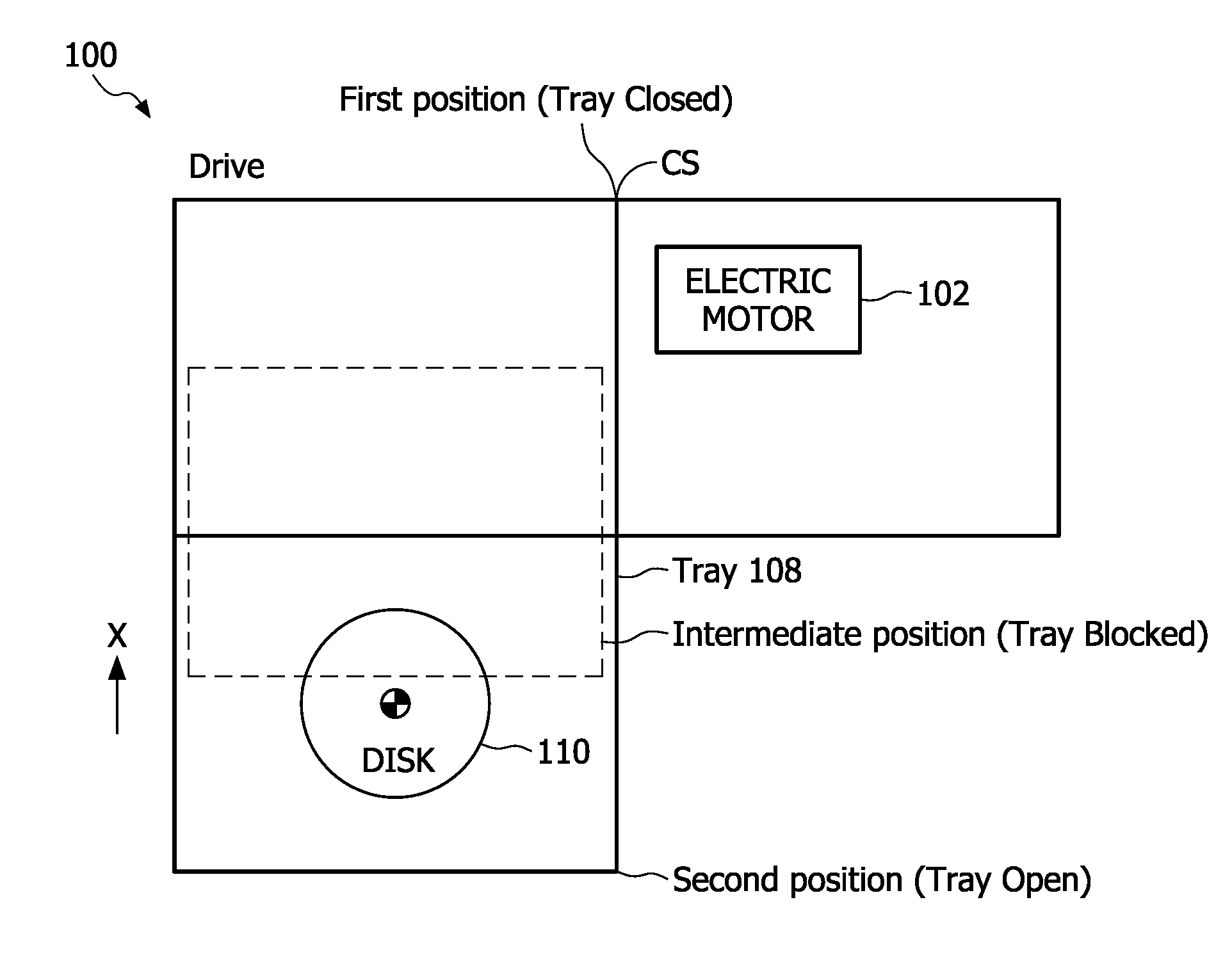 Disk drive and tray control mechanism