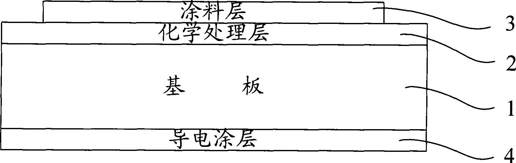 Method and equipment for processing coated metallic plate