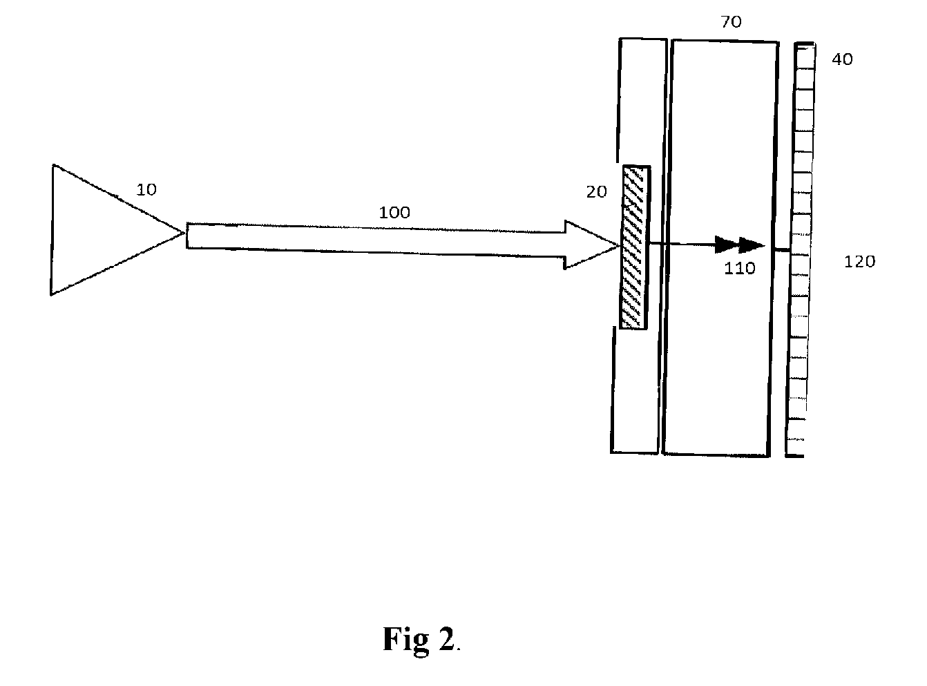 X-ray generator