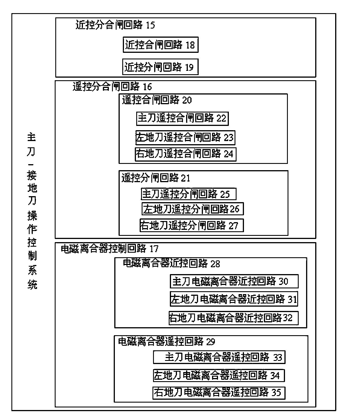 Novel double-grounding high-voltage disconnector