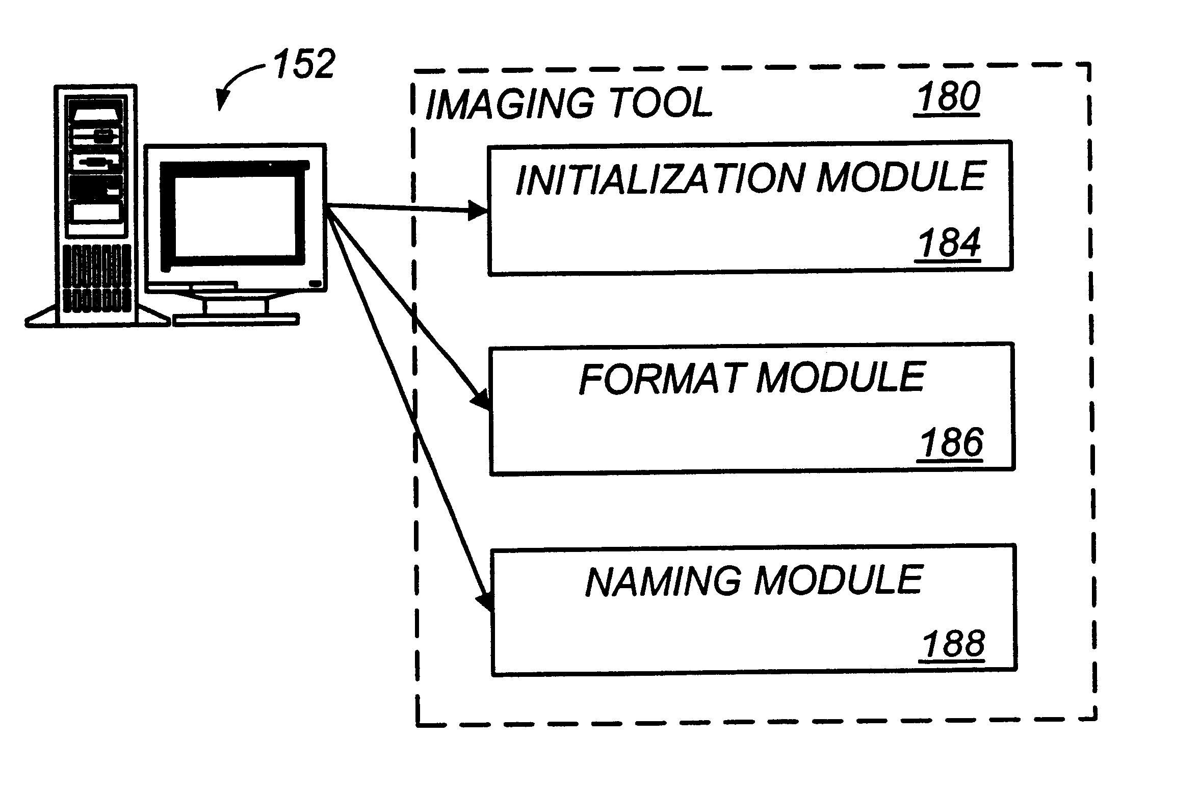 Method of remote imaging