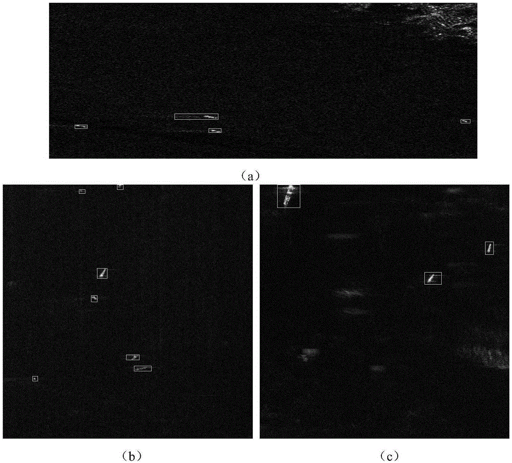 Region extraction-based two-parameter constant false alarm detection method