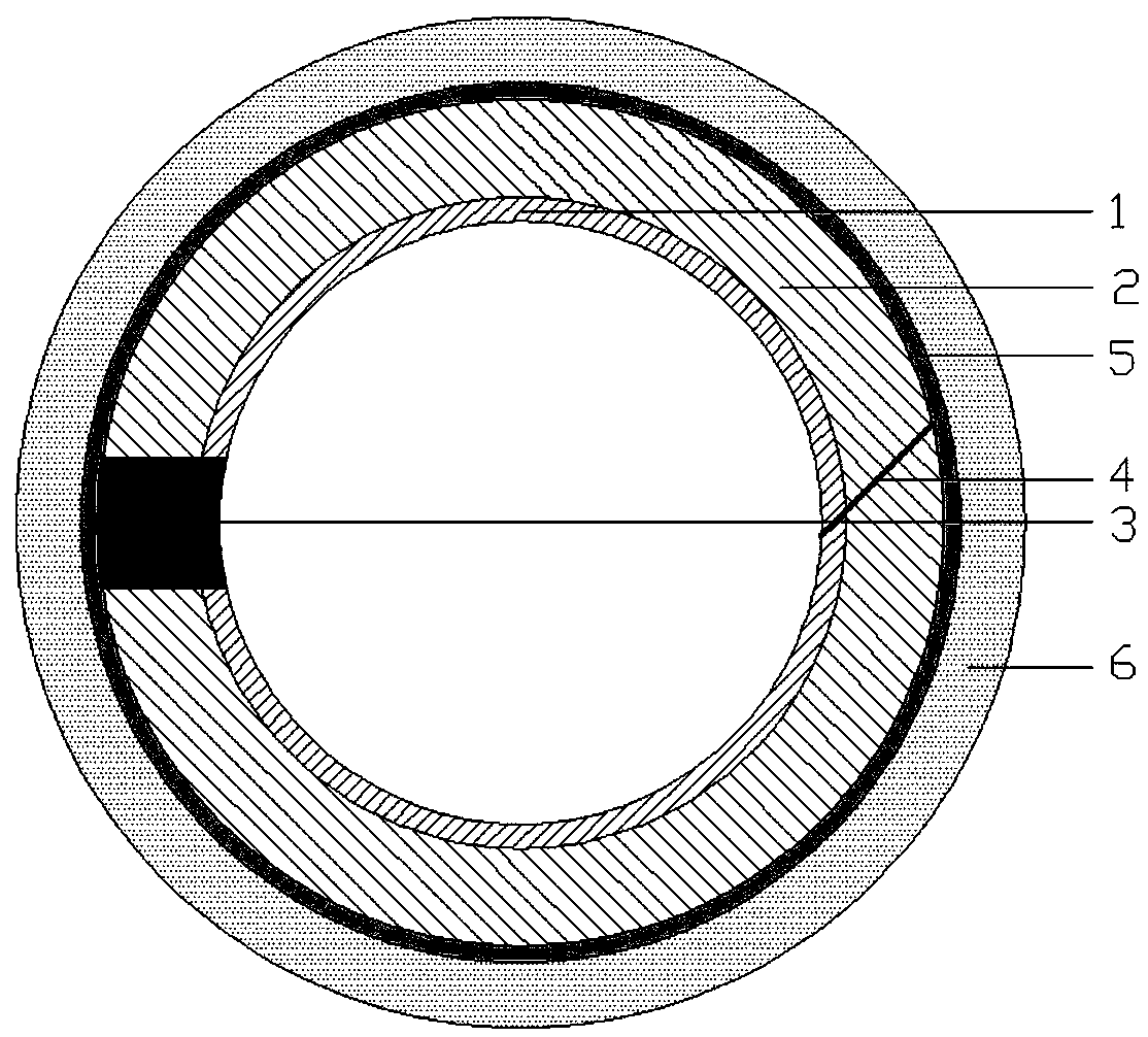 Composite copper layer polyvinyl chloride leakage waveguide feeder line and manufacturing method thereof