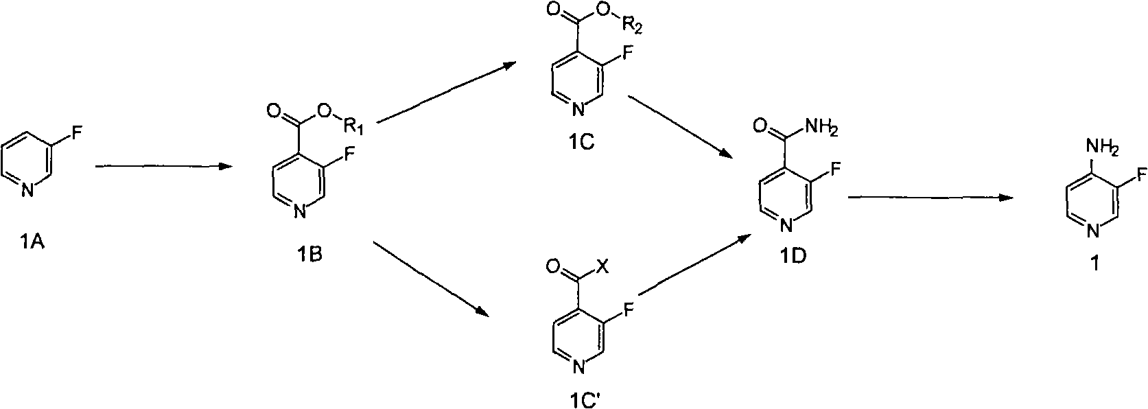 Synthesis method of 3-fluorine-4-aminopyridine