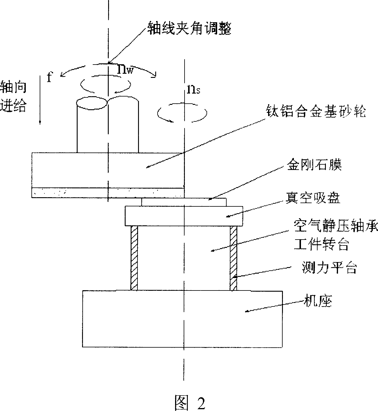 Processing method for flattening large dimension diamond diaphragm