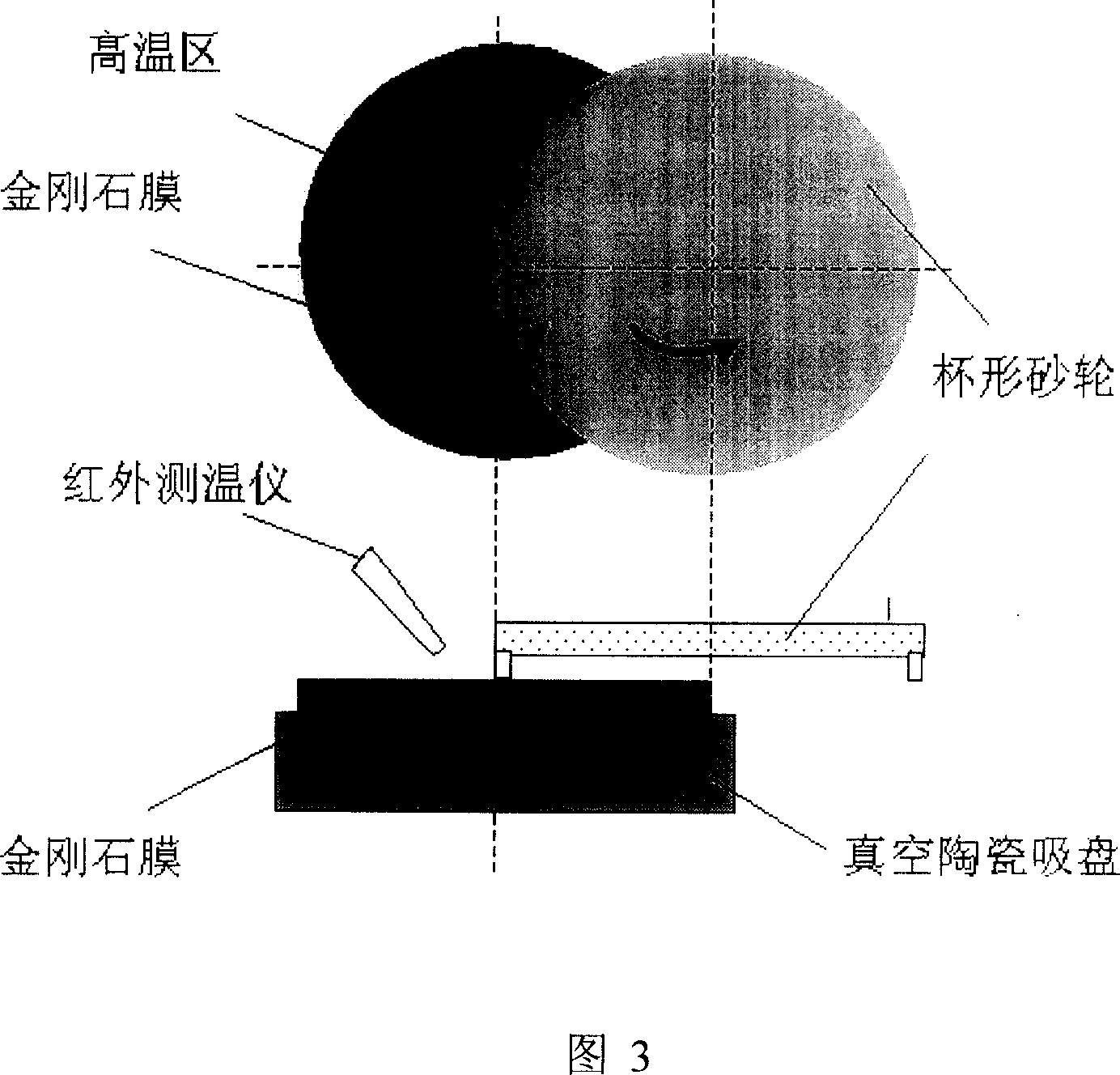 Processing method for flattening large dimension diamond diaphragm