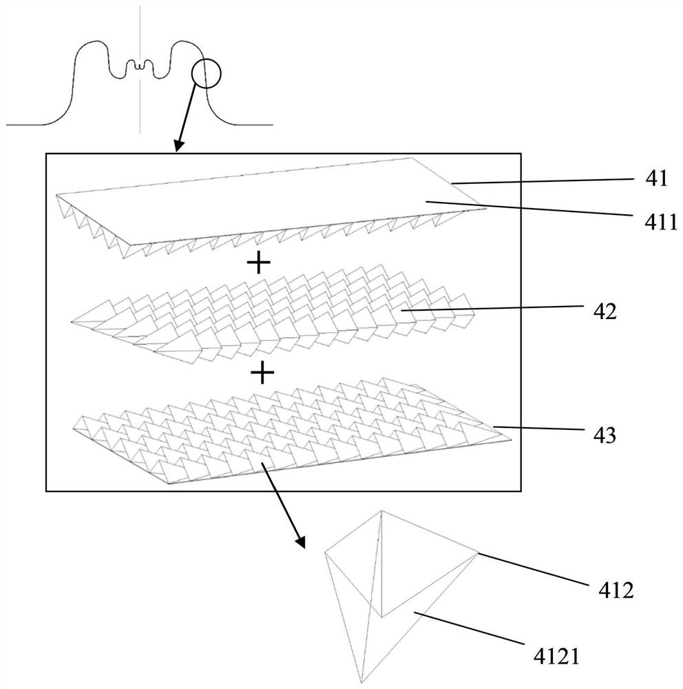 Fractal gradient cap-shaped composite structure