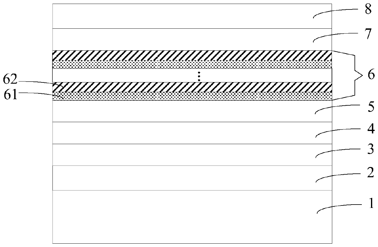 A light-emitting diode epitaxial wafer and its manufacturing method