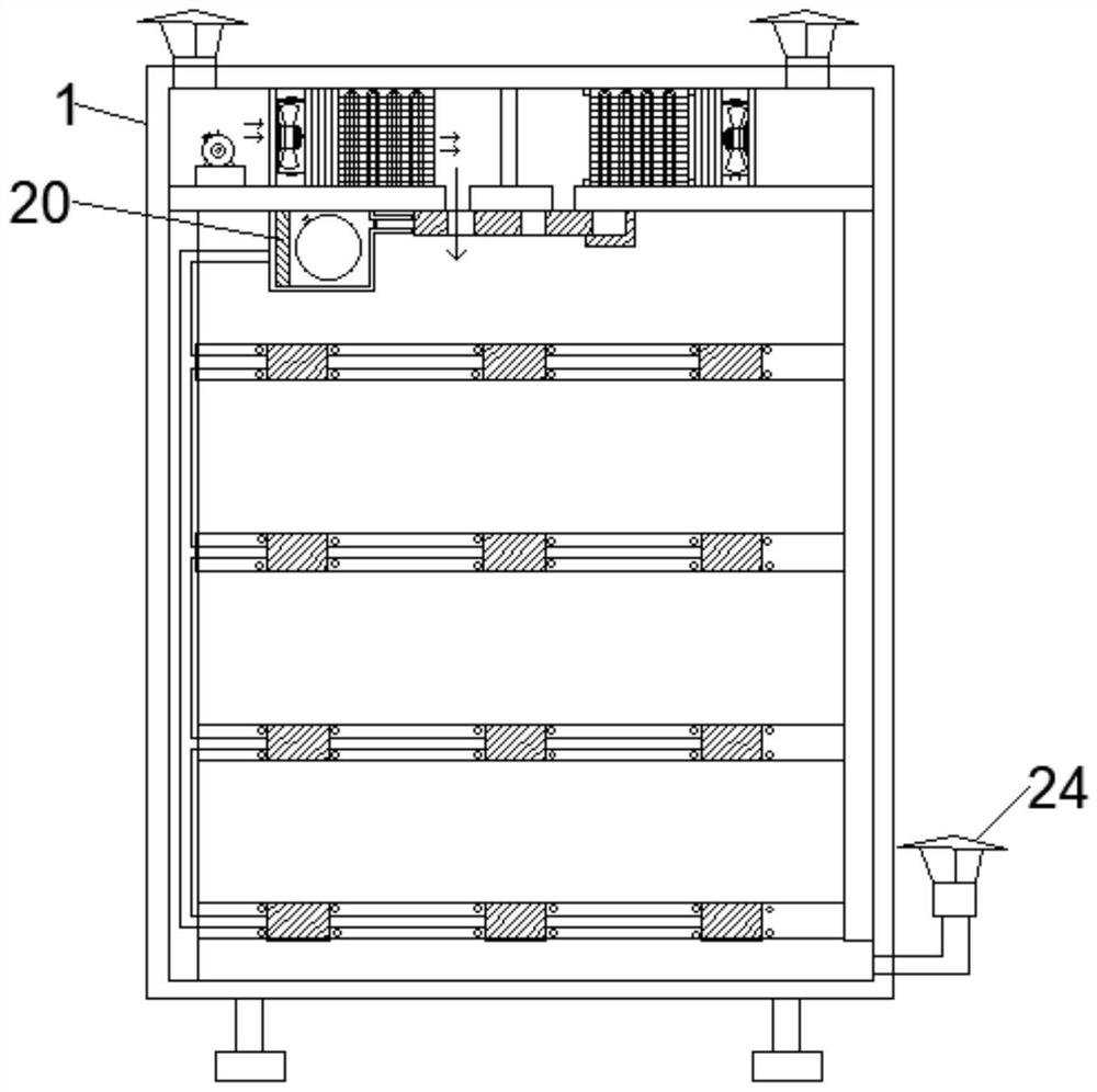 Constant temperature distribution box