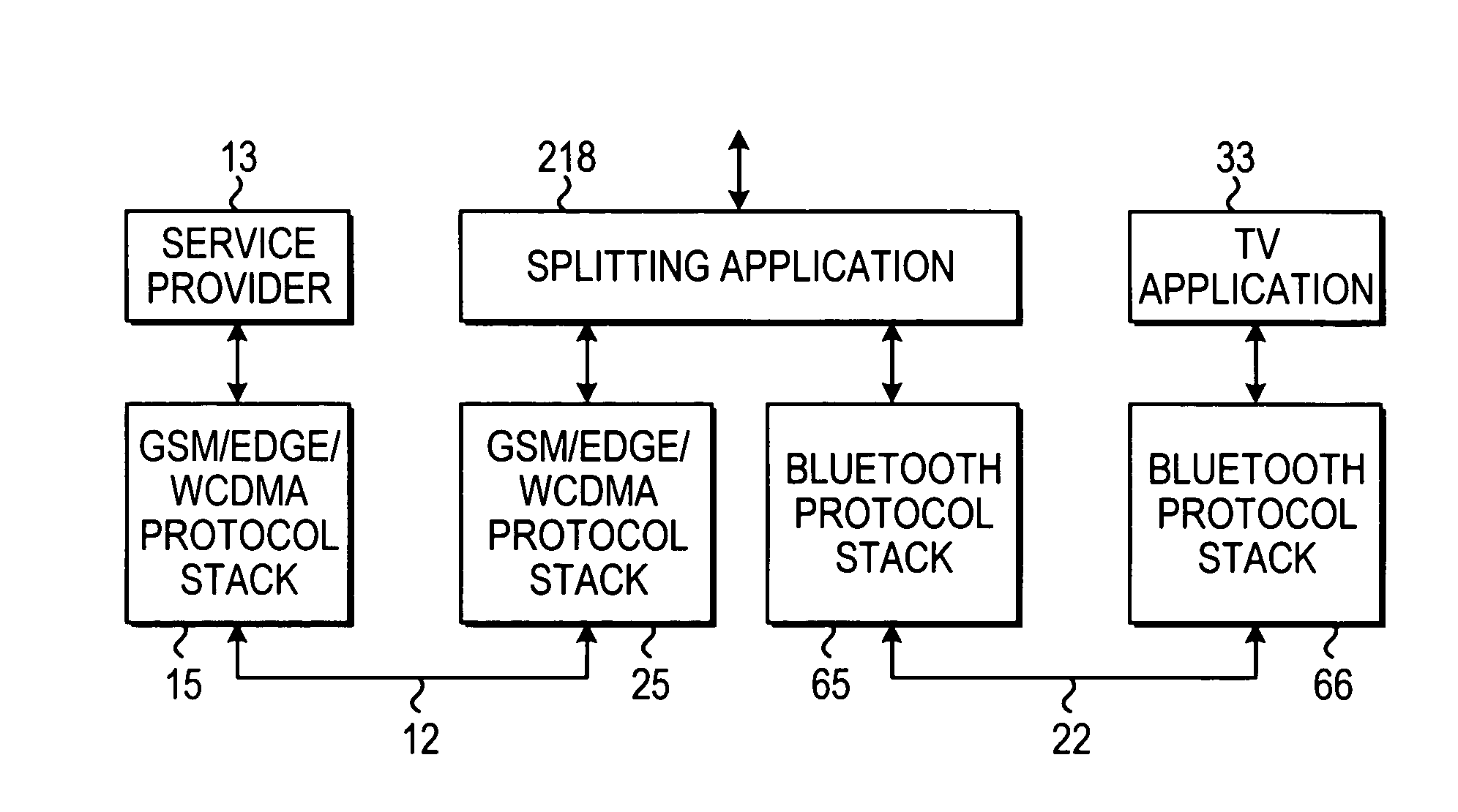 Display change between mobile terminal display and external device display