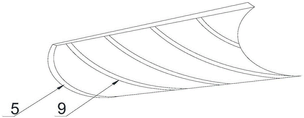 A Furnace Pool Optimization Method for Reinforced Fiber Glass Melting Furnace