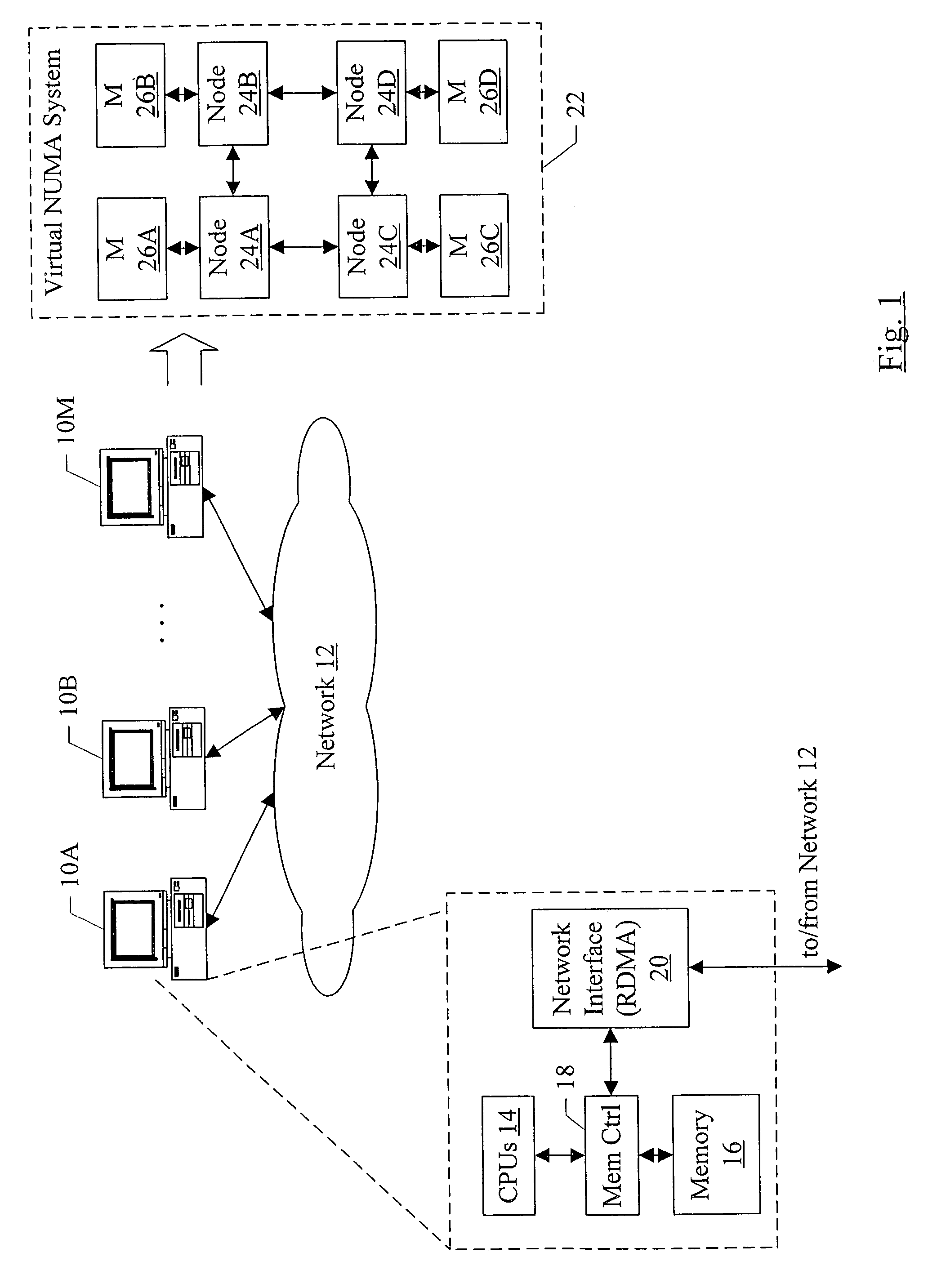 Virtual machine spanning multiple computers