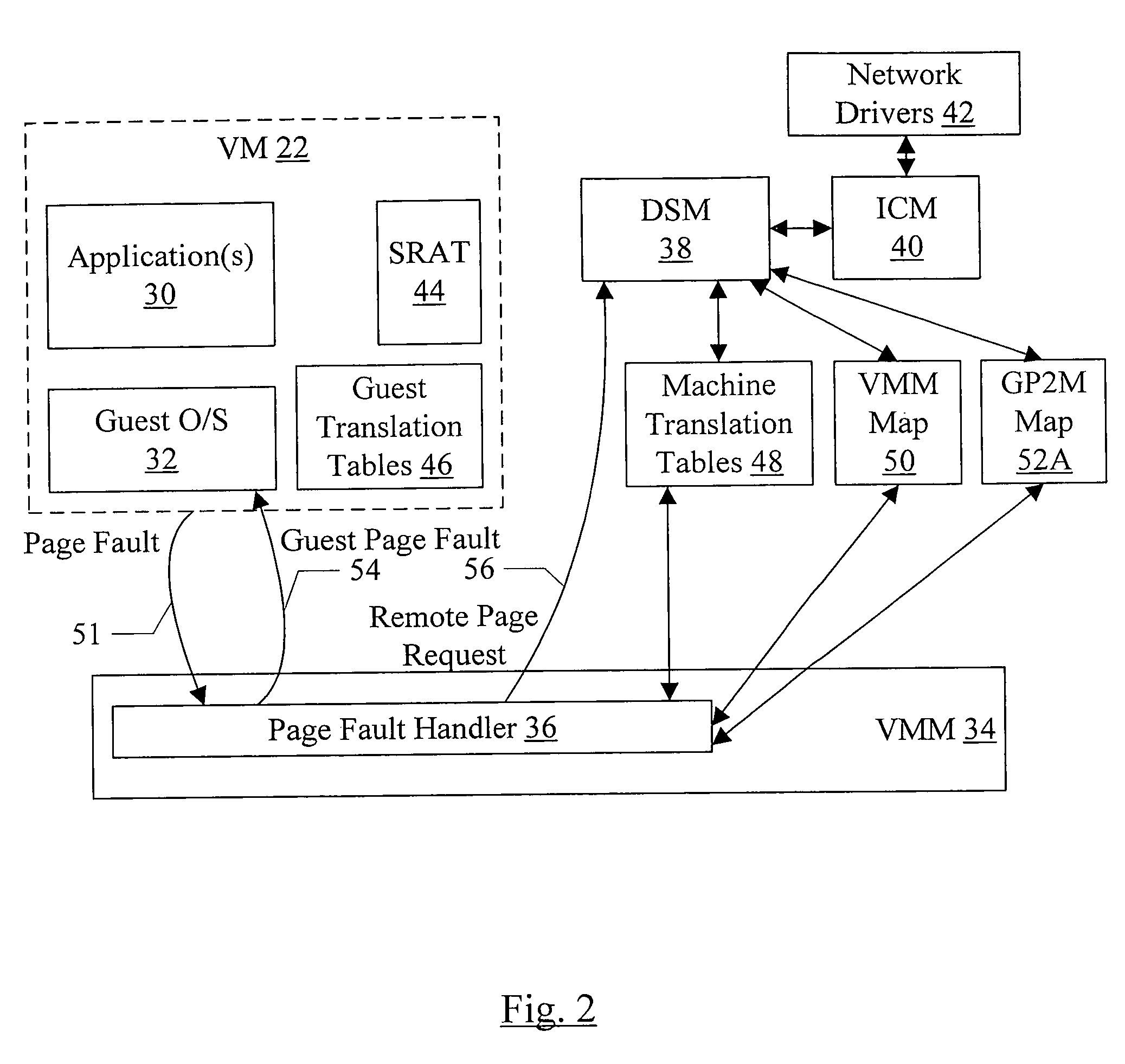 Virtual machine spanning multiple computers