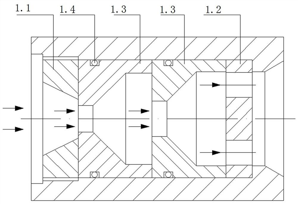 A three-stage throttling throttle valve