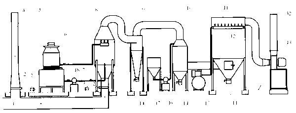 Tail gas purification treatment system of cremation machine