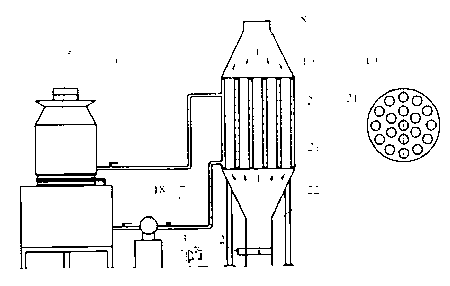 Tail gas purification treatment system of cremation machine