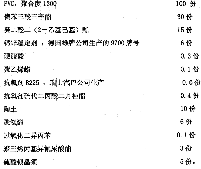 Electric wire and cable soft polychloroethylene plastics for vehicle and preparation method thereof