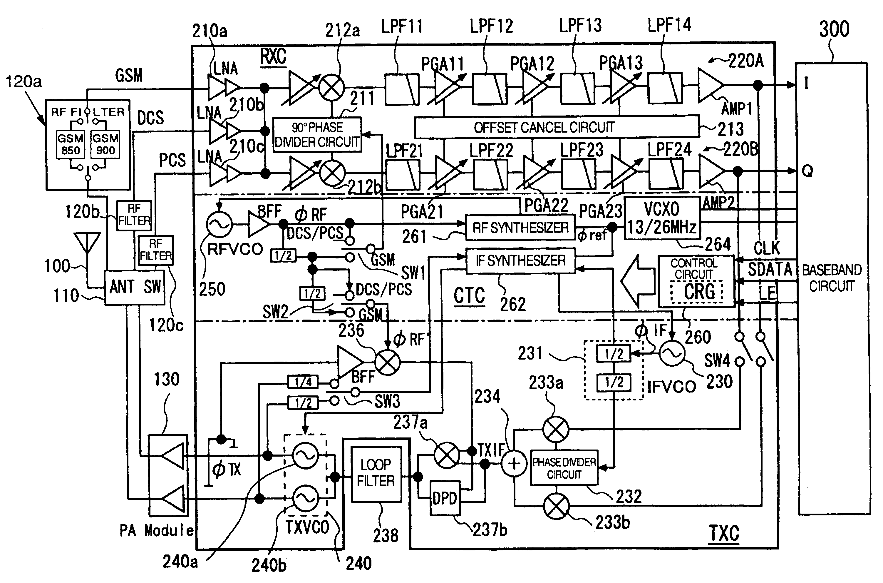 Communication semiconductor integrated circuit and radio communication system