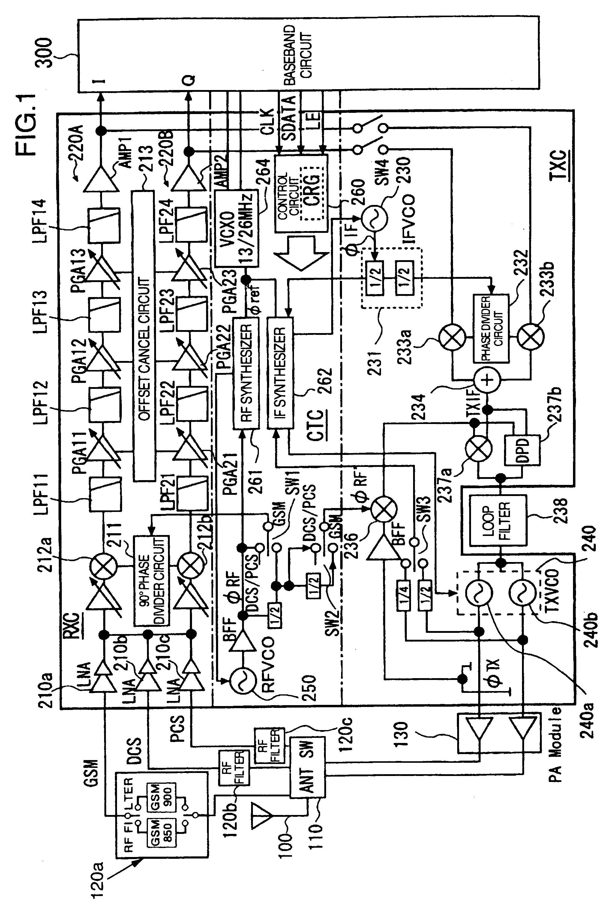 Communication semiconductor integrated circuit and radio communication system