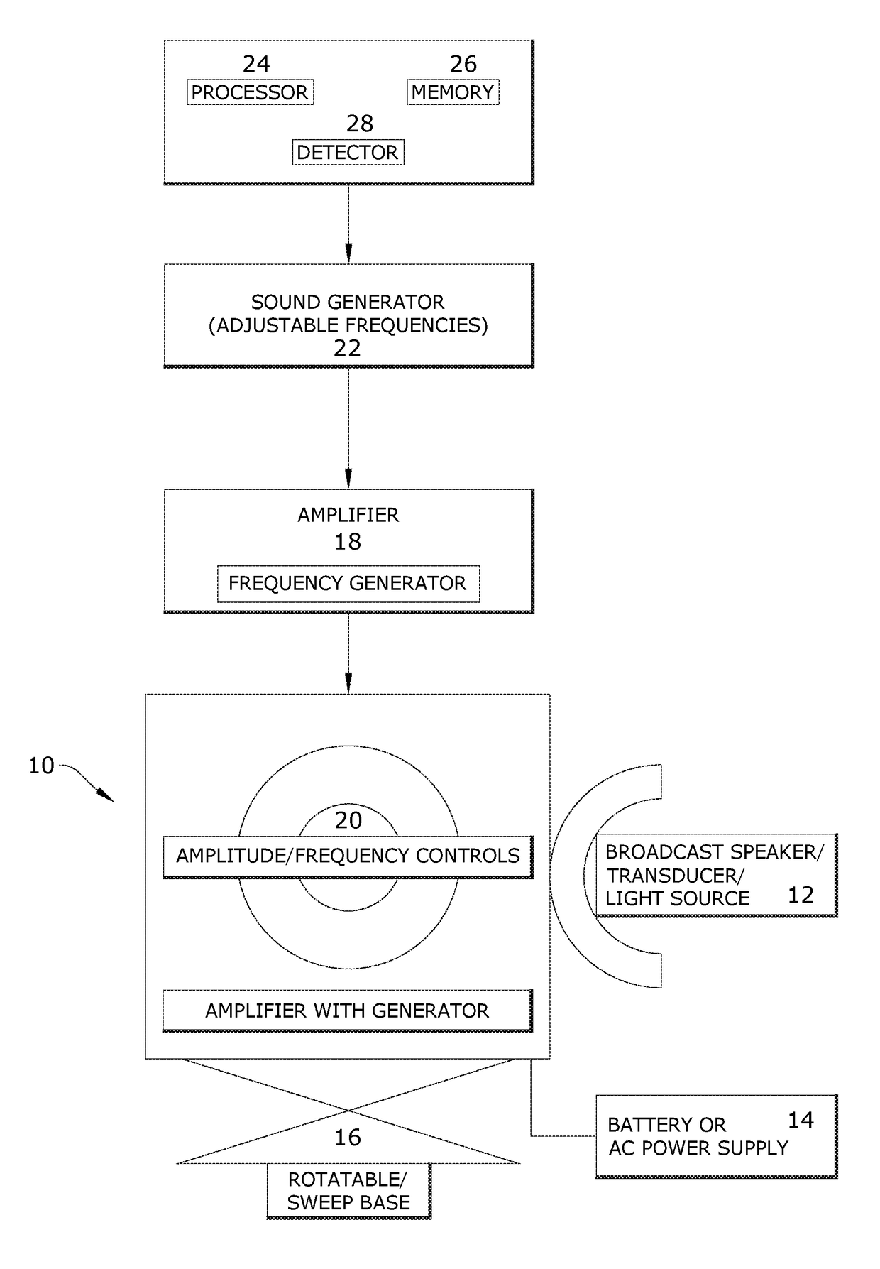 Mosquito killing method and apparatus