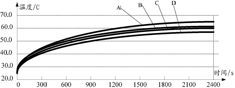 Mobile phone and manufacturing method thereof