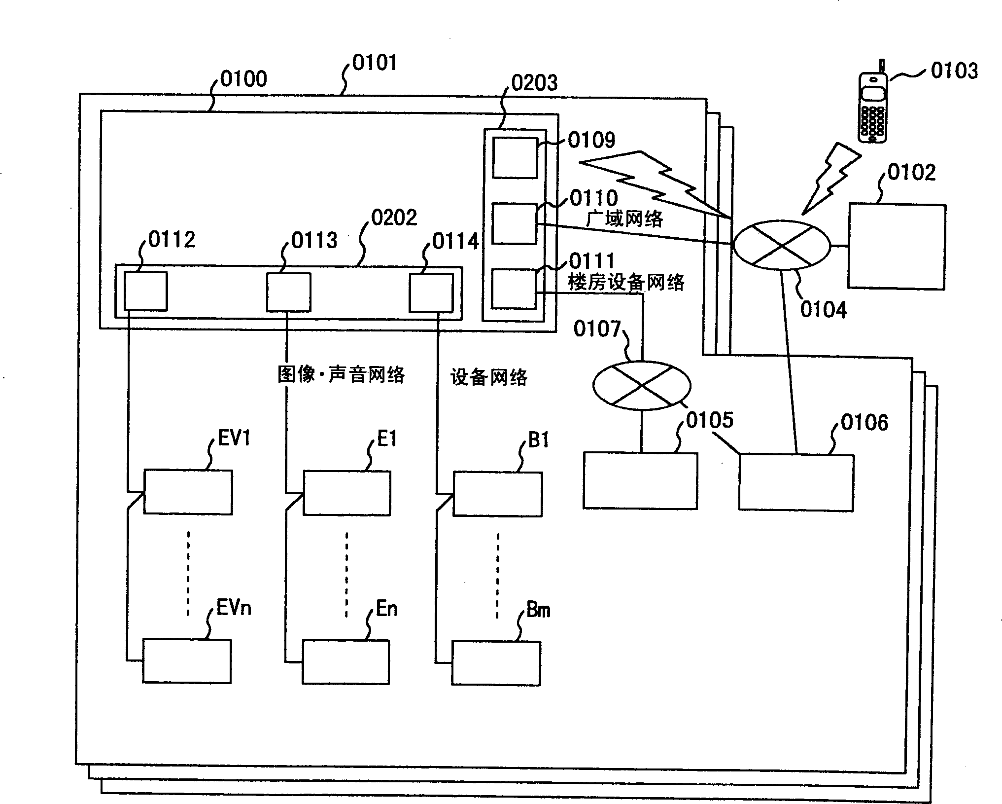 Control device for elevator facility, building facilities repairing method and control method using it, and elevator system