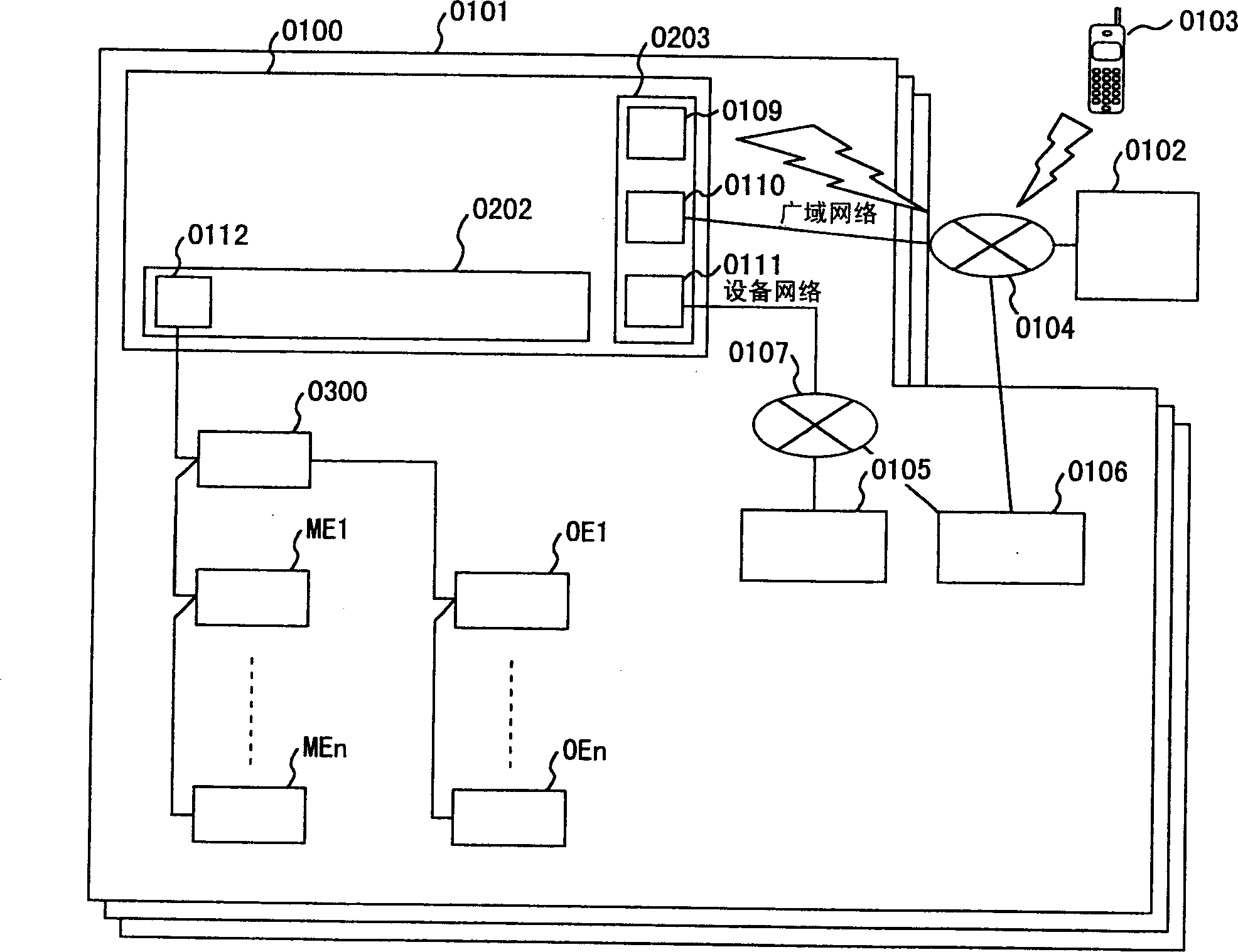 Control device for elevator facility, building facilities repairing method and control method using it, and elevator system