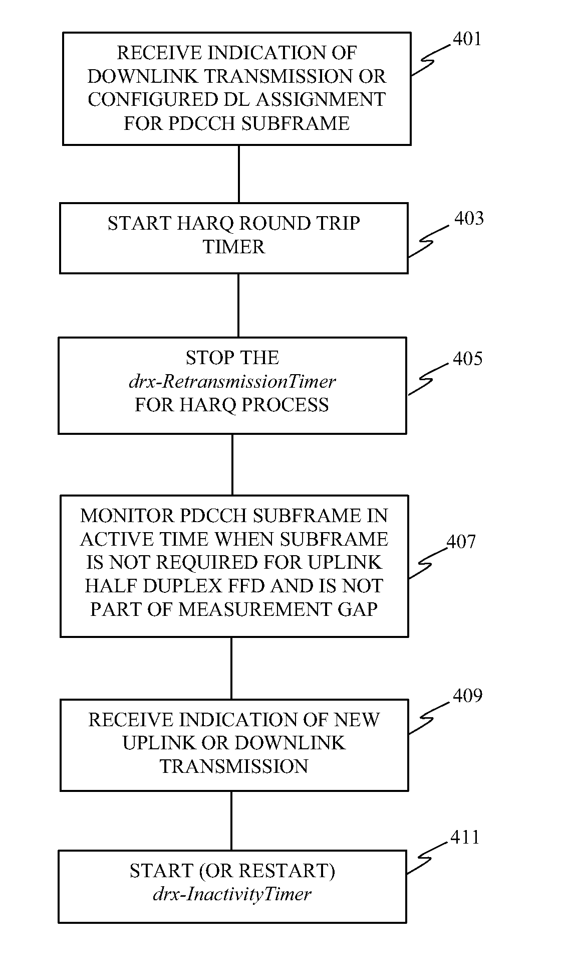 Handling downlink semi-persistent scheduling retransmission in wireless networks