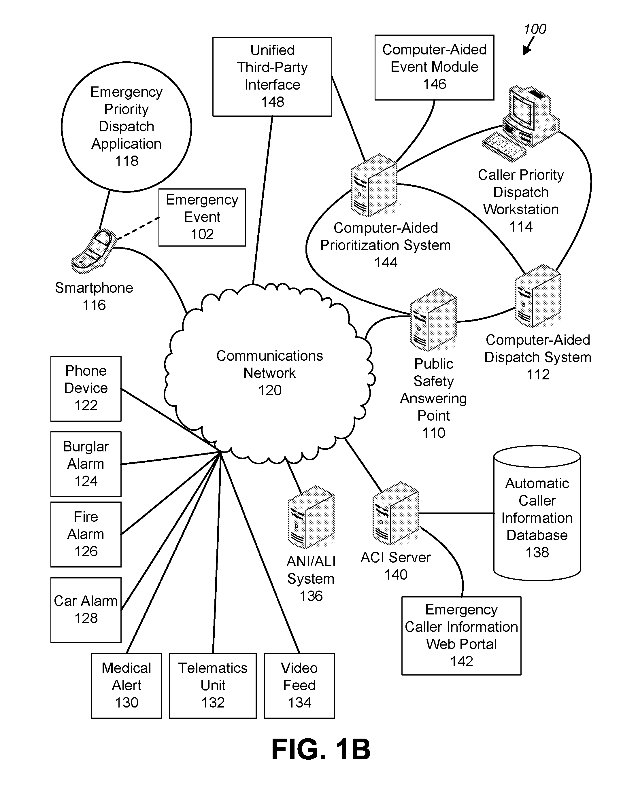 Emergency 9-1-1 portal and application