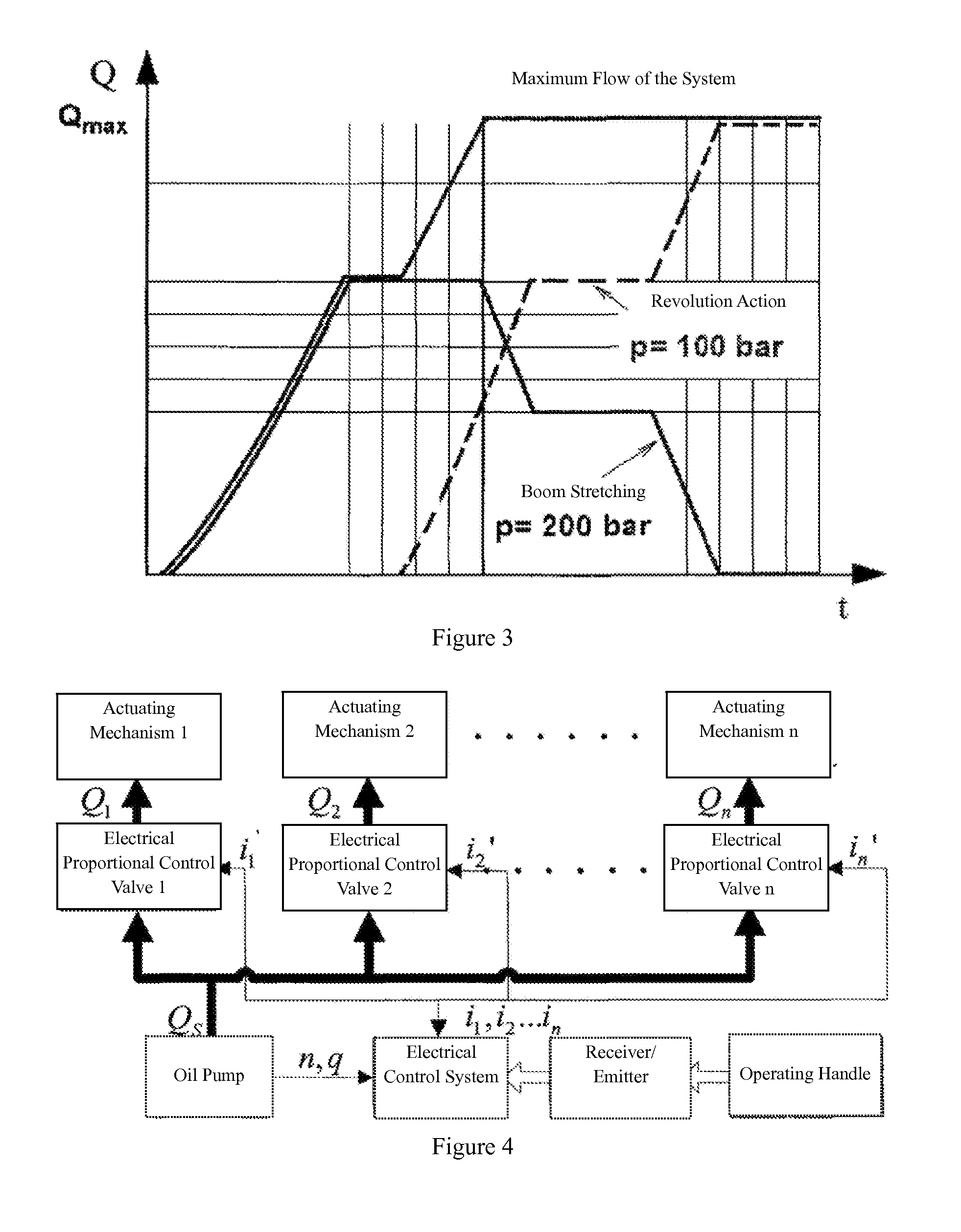 Concrete distributing device and control method, control system and electrical control system for composite motion of boom thereof