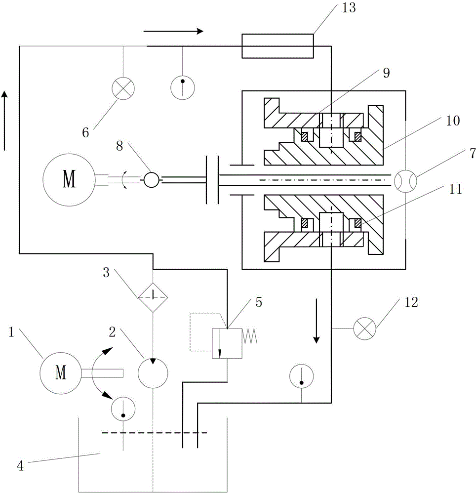 Automotive rotary sealing ring testing device