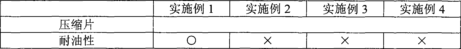 Process for producing thermoplastic elastomer composition foam body, and thermoplastic elastomer composition for foam injection molding