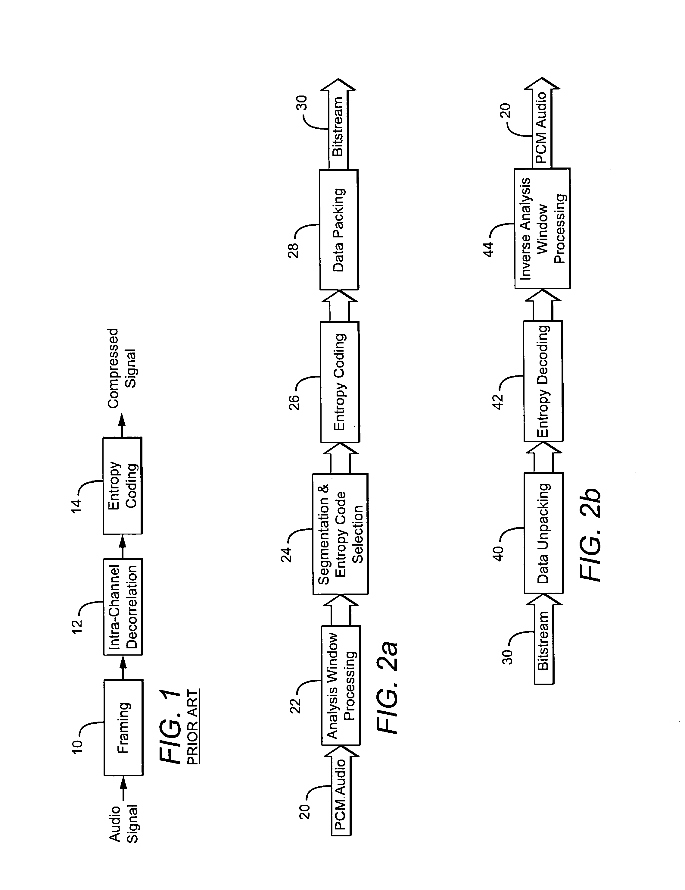 Multi-channel audio coding/decoding of random access points and transients