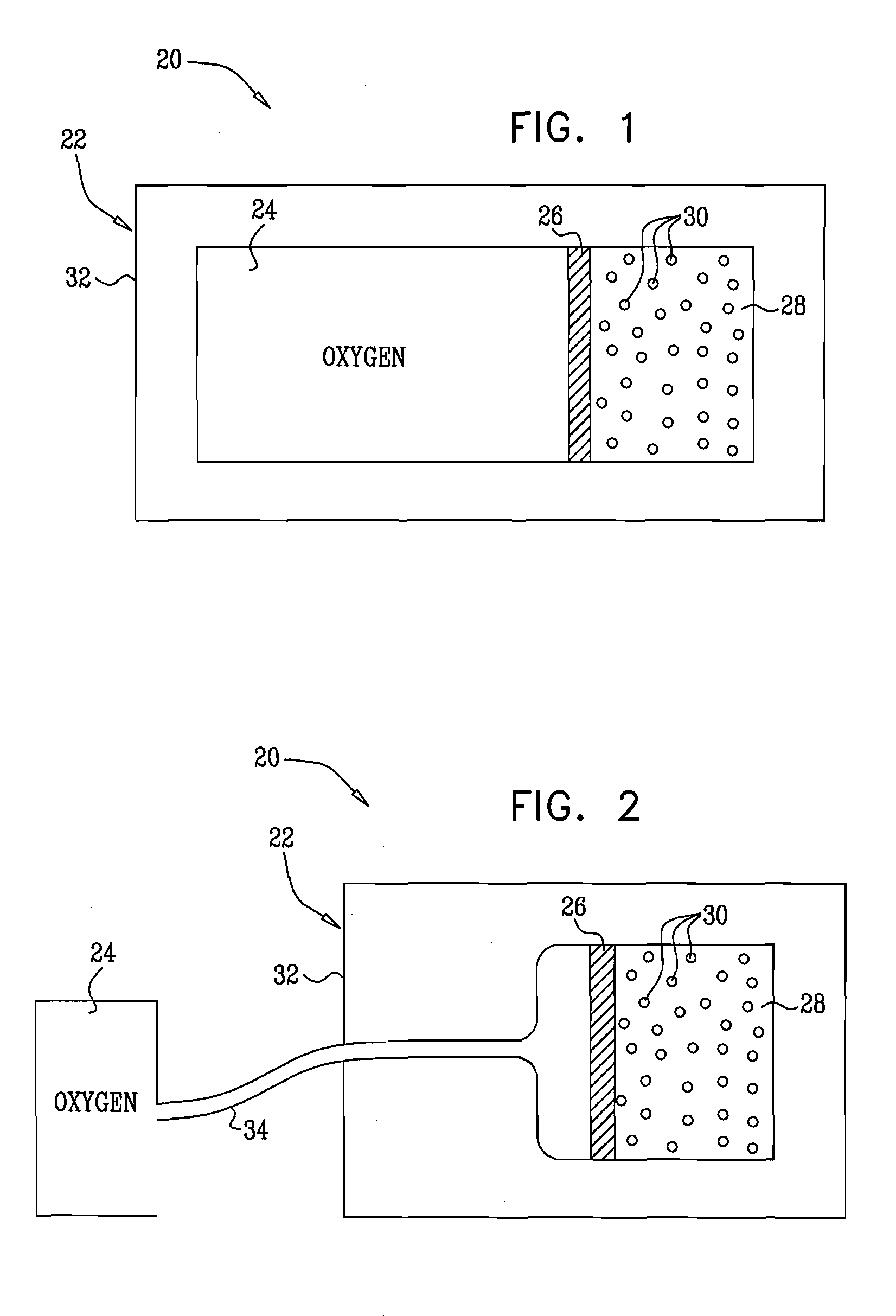 Oxygen Supply for Cell Transplant and Vascularization