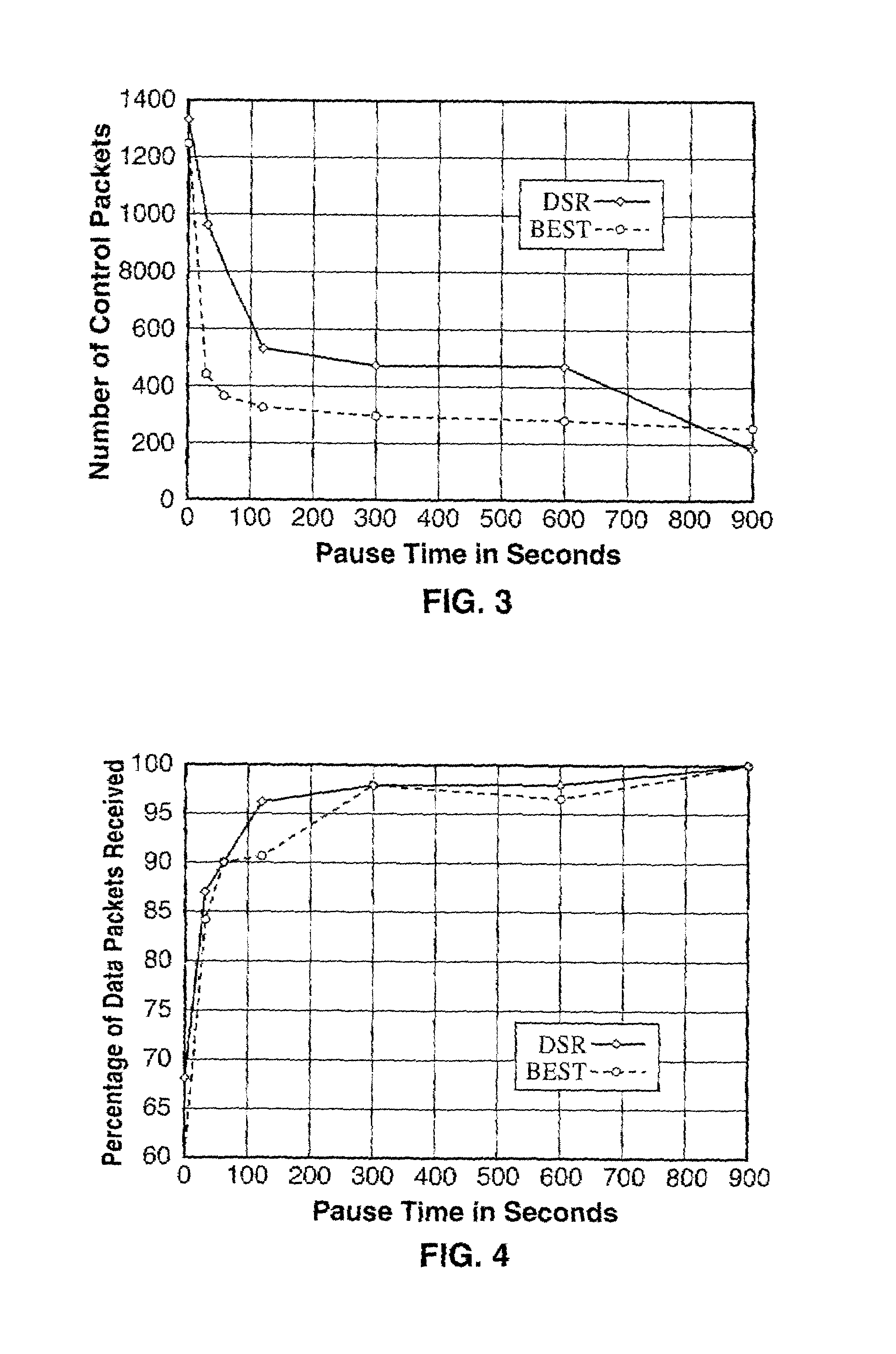 Bandwidth efficient source tracing (BEST) routing protocol for wireless networks