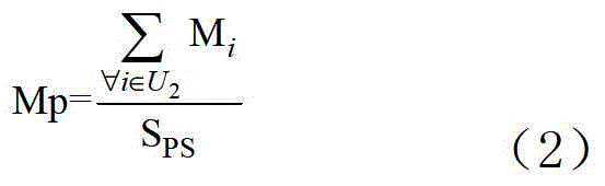 A computerized evaluation method for power user's reliability demand in market environment