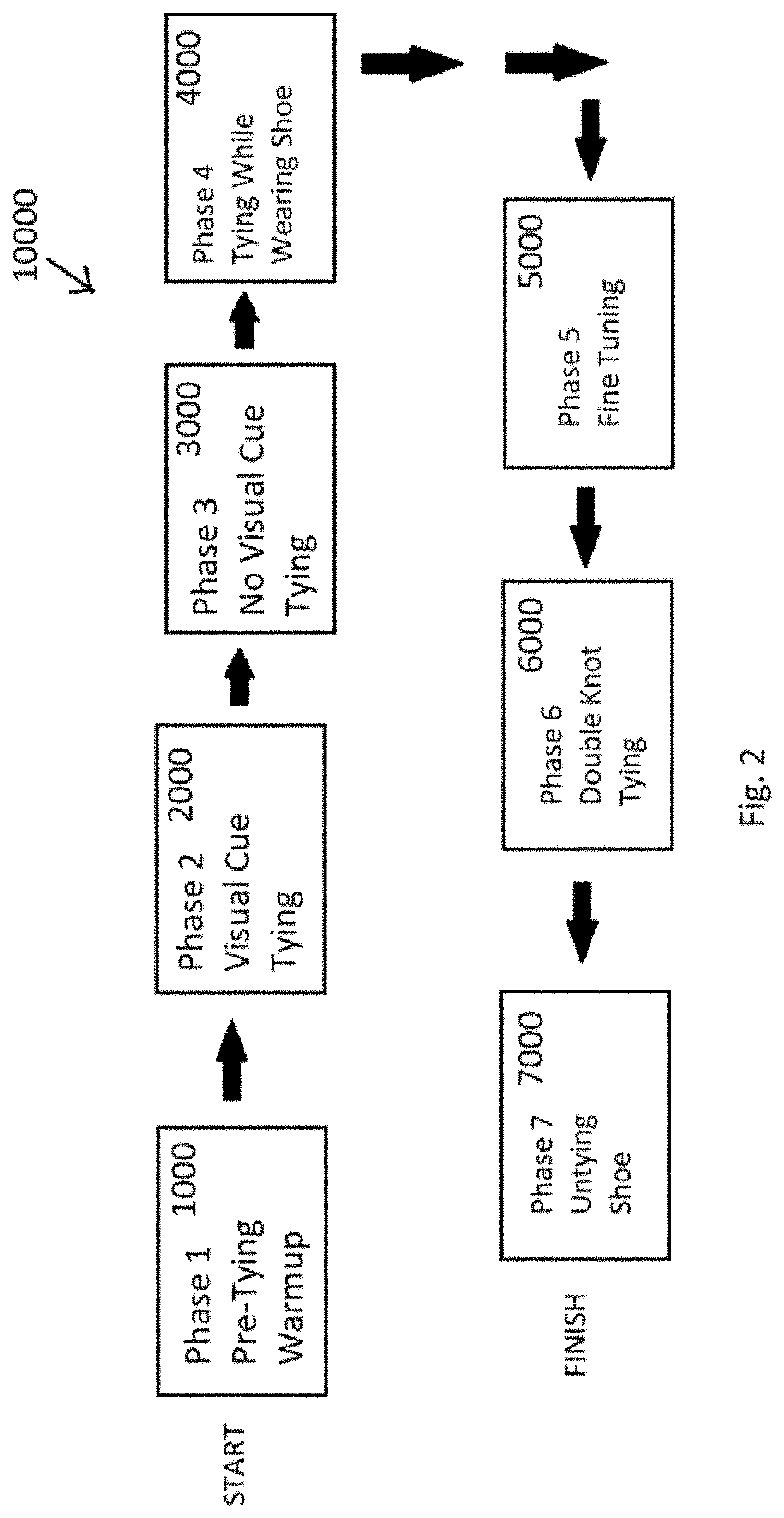 Shoe Tying Teaching Aid Device and Method