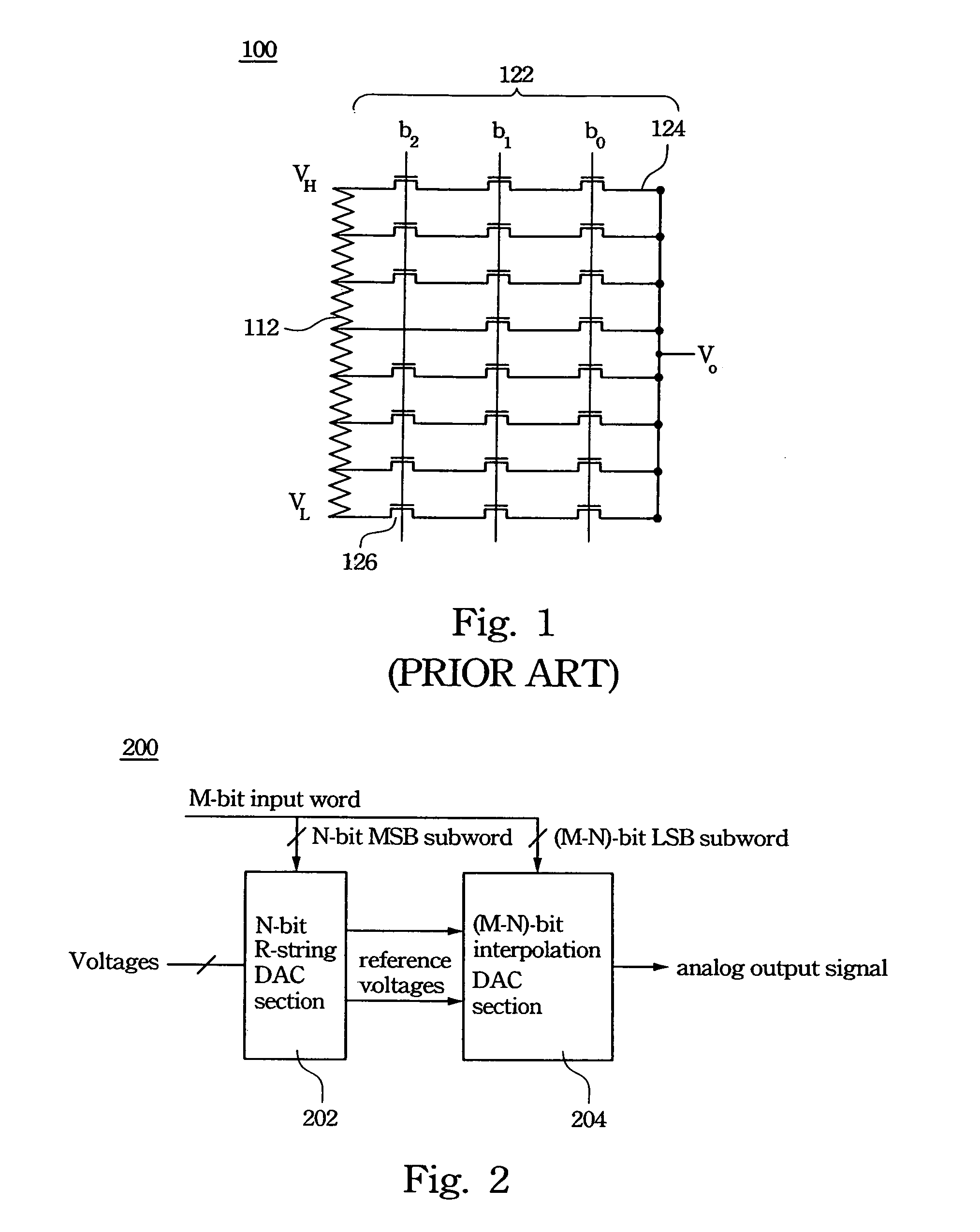 Digital-to-analog converter