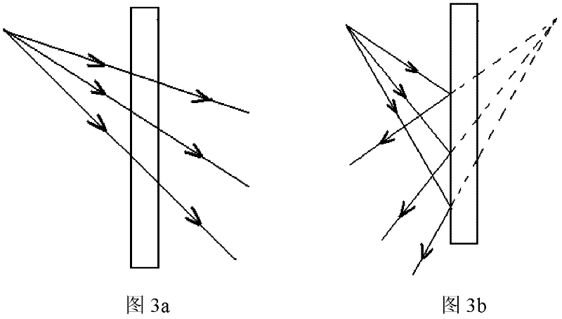 Liquid crystal light valve curtain for autostereoscopic display