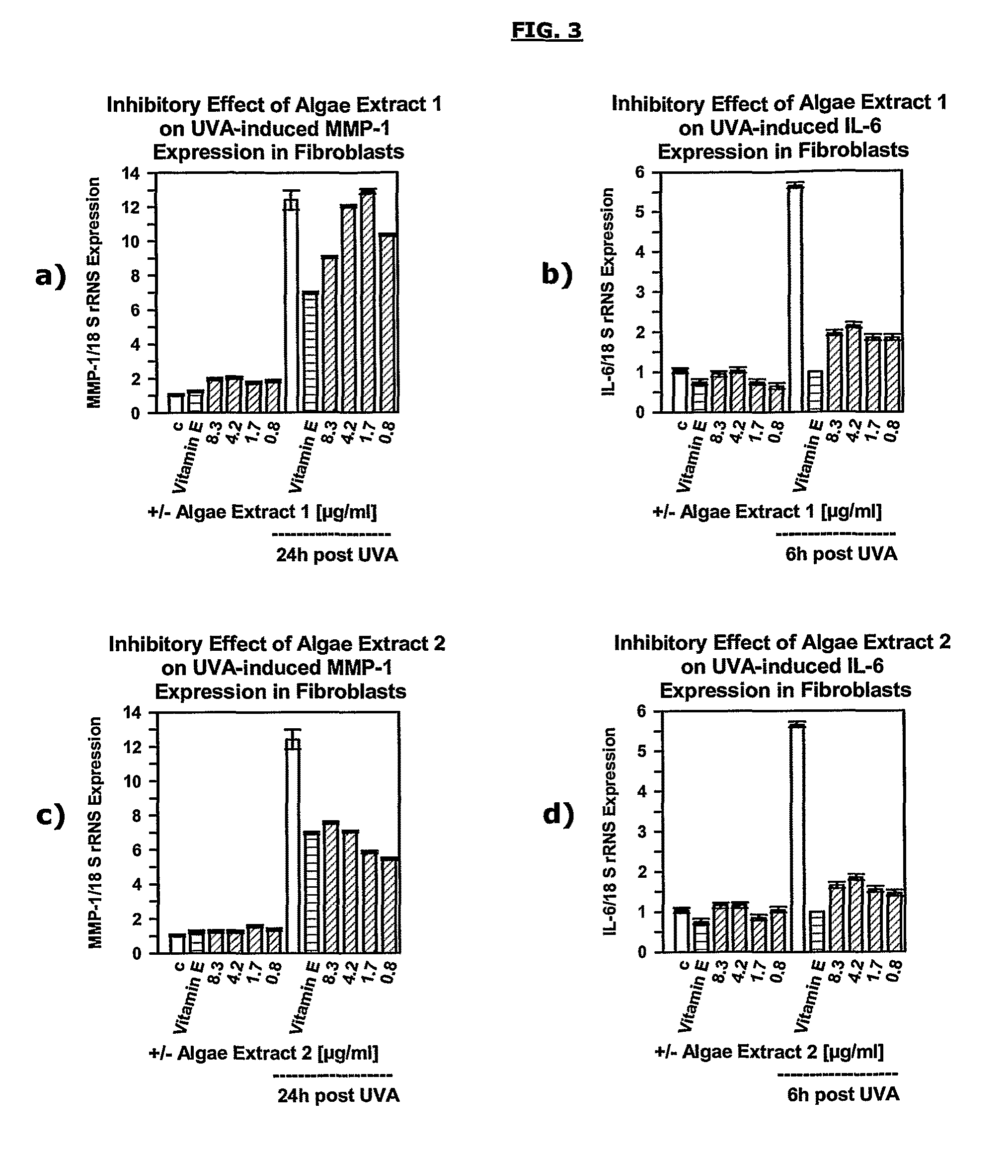 Pharmaceutical and cosmetic use of extracts from algae obtainable from saline hot water sources