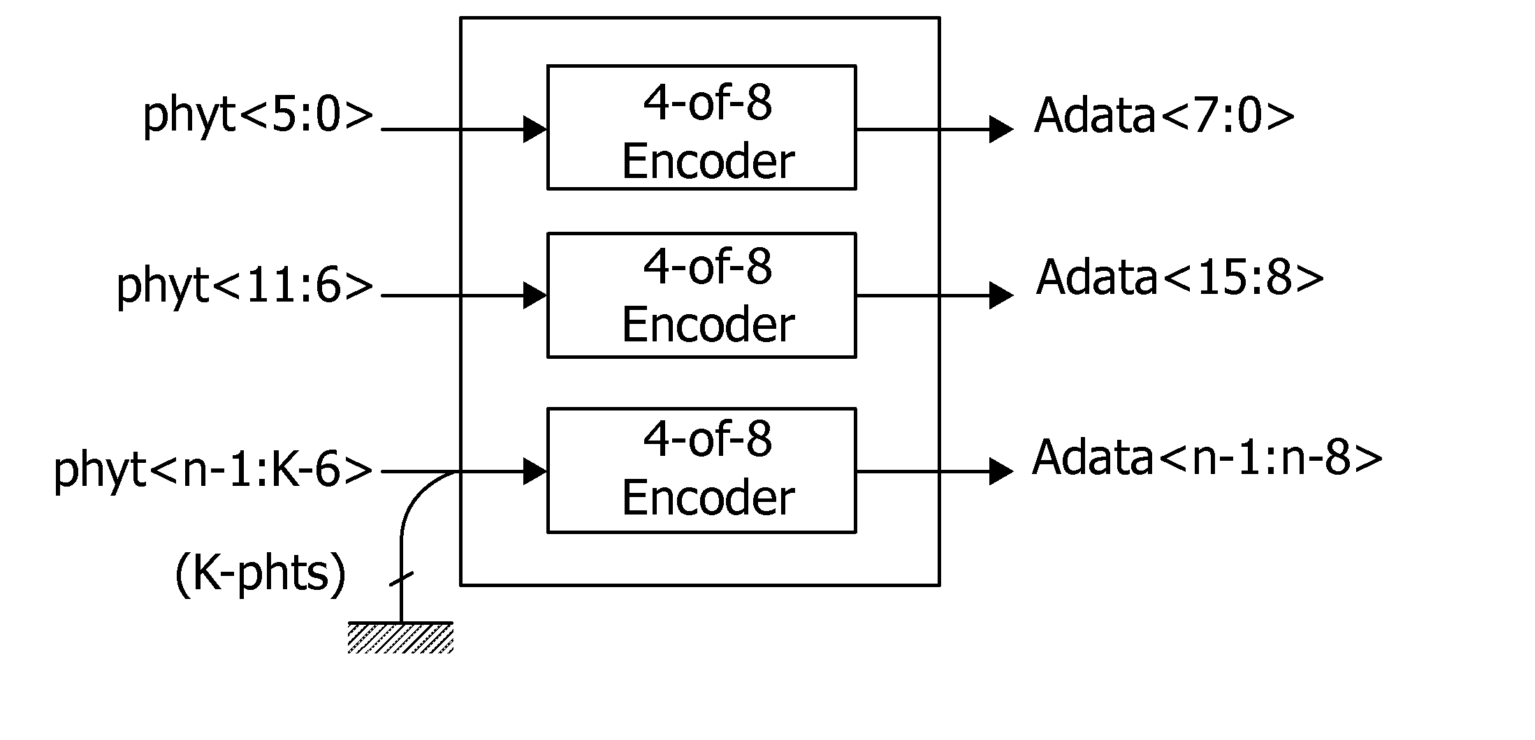 Circuit for asynchronous communications, related system and method