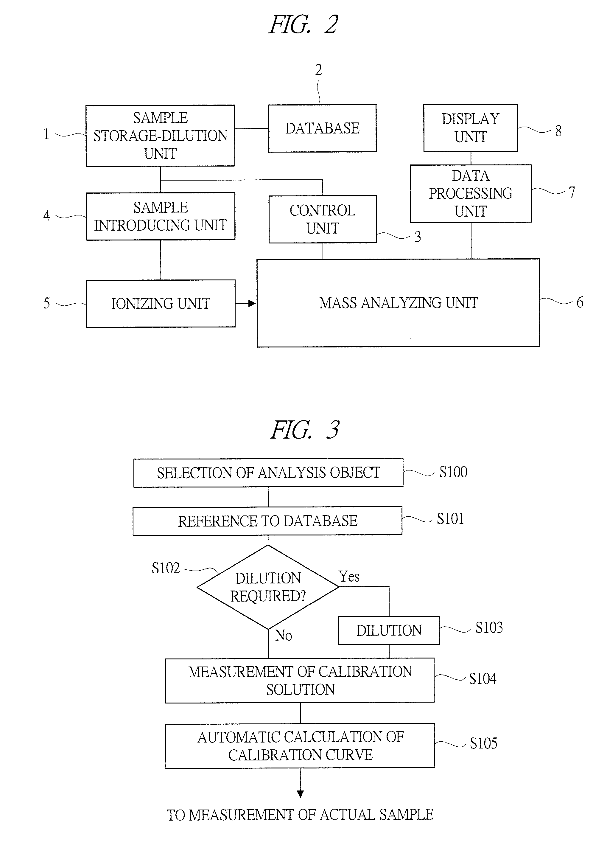 Mass analyzing apparatus, analyzing method and calibration sample