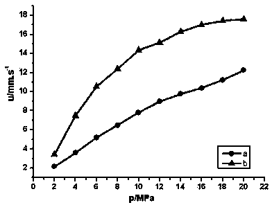 Citrazinic acid copper zirconium bimetallic salt as well as preparation method and application thereof