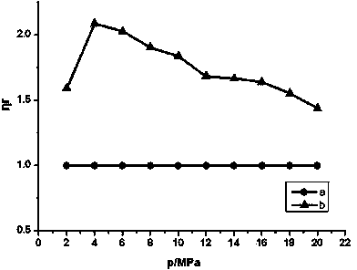 Citrazinic acid copper zirconium bimetallic salt as well as preparation method and application thereof