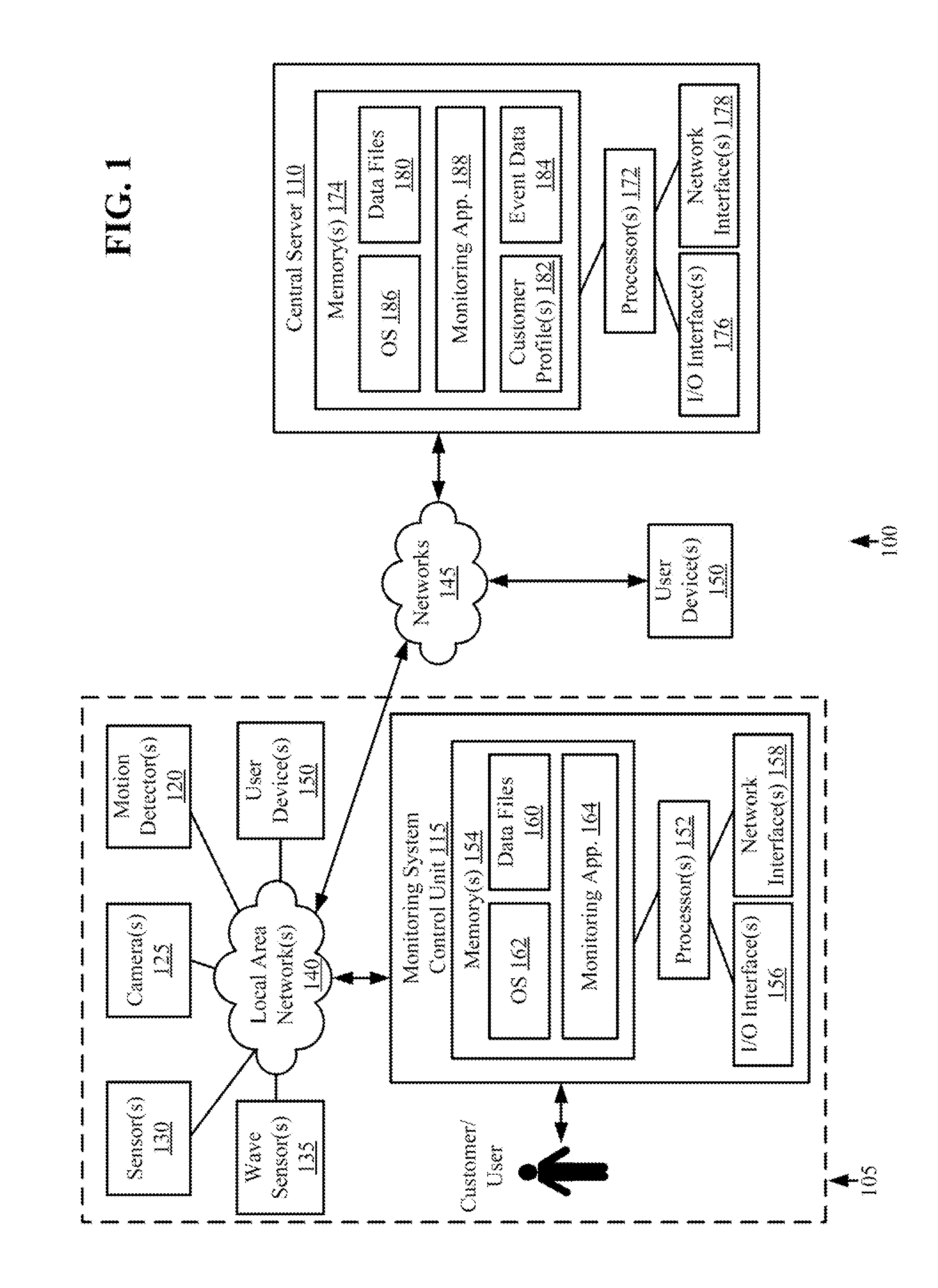 Systems and methods for monitoring presence and movement