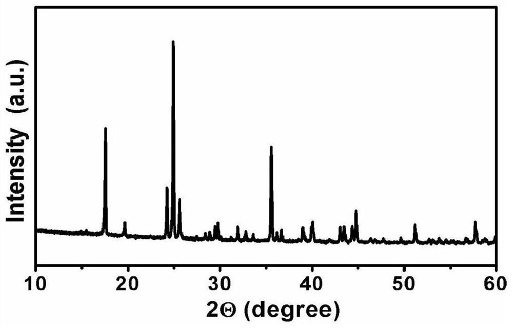 Low-water and low-defect potassium ferrocyanide manganese Prussian blue cubic crystal and preparation method thereof